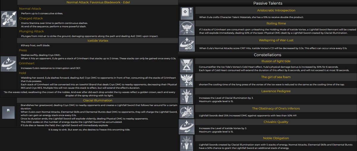 Ae Entropy Summary On Eula C1 And C2 Machine Tl D For C2 The Base Cooldown Of Her E When Pressed Is 4 Seconds But It Becomes 10 Seconds When You