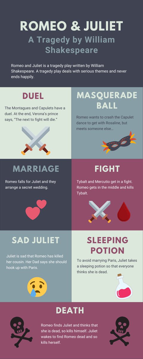 EPjbowens's tweet photo. Delighted to share some of the EP English team's beautiful visual literature resources. Feel free to use and share. Join our Facebook group for more regular free EP resources: https://t.co/htg9l2RRBm https://t.co/Azsgf8IS3K