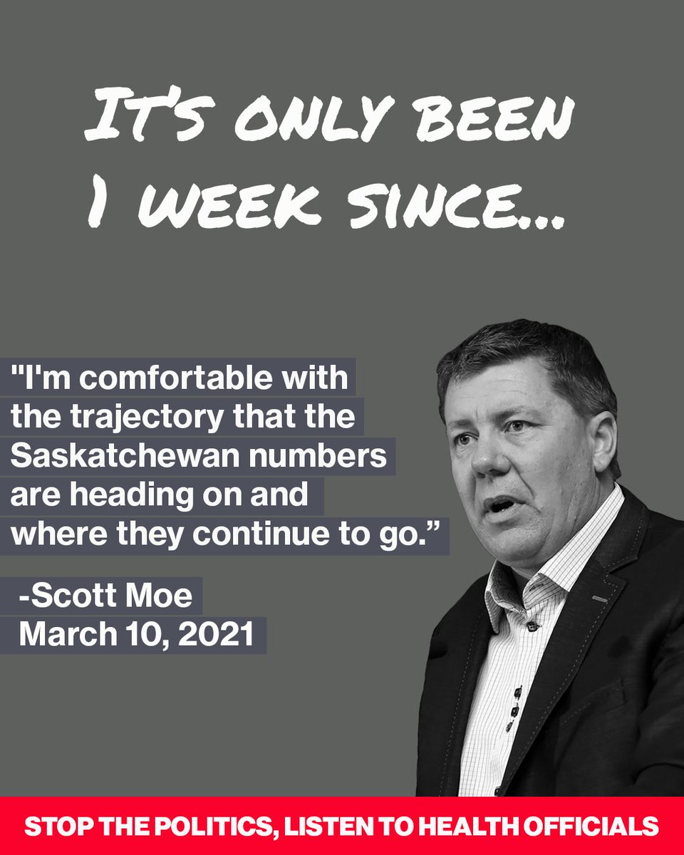 Scott Moe’s poor decisions mean we have been left with the worst of both worlds:
➡️ A crumbling economy with 23,000 more people unemployed; &amp;
➡️ The worst COVID-19 results in Canada.
Now we all share in the consequences of this Premier’s failures.
#skpoli