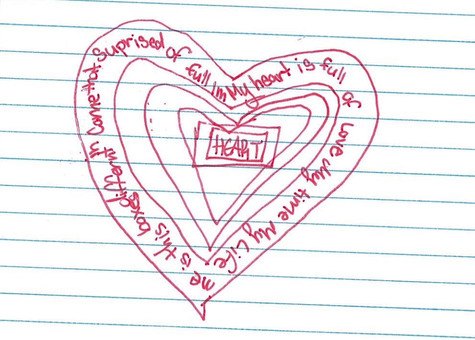 BoldInkWriters's tweet photo. Last week at our Bold Ink Writers workshop, the teens at Central Juvenile Hall explored concrete #poetry. Concrete Poetry, sometimes called “shape poetry,” is poetry whose visual appearance matches the topic of the poem. Here is a piece from a teen in the shape of a heart. https://t.co/ZKySTVXXdd