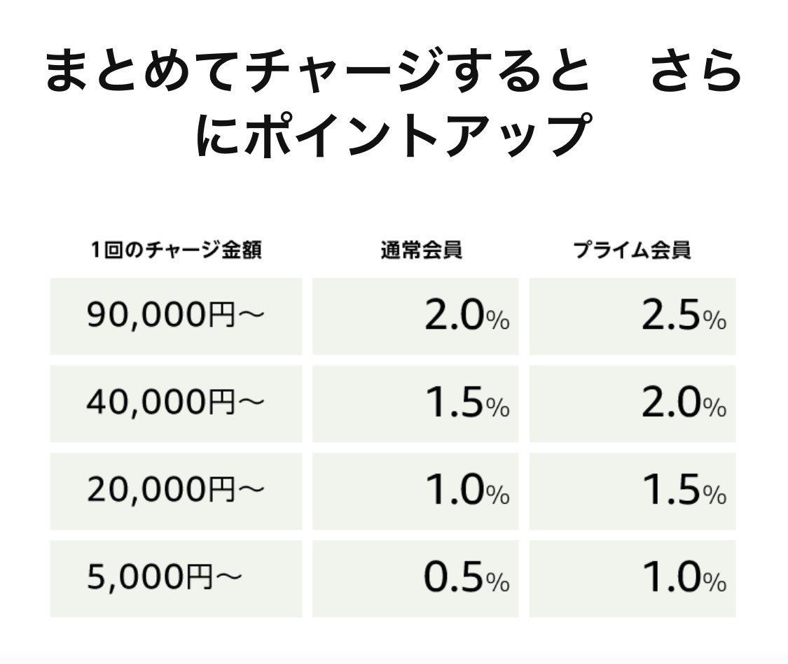 株 ギフト 決算 業績に関するリアルタイム情報 2ページ目 ナウティスエコノミー 株 ギフト 決算 業績に関するリアルタイム情報 2ページ目 ナウティスエコノミー