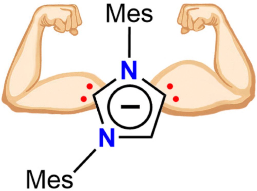 Szostak_Group's tweet image. #NHCs #NHeterocyclicCarbenes Lugan, Cesar, Valyaev et al. reported electronic properties of #anionic N-heterocyclic #dicarbenes. #imidazol-2,4-#di-#ylidenes. increase of σ-#donation. [Cp(CO)2Mn] C2 #protecting group. @Tongliang_Zhou @vinc_cesar @InorgChem

dx.doi.org/10.1021/acs.in…