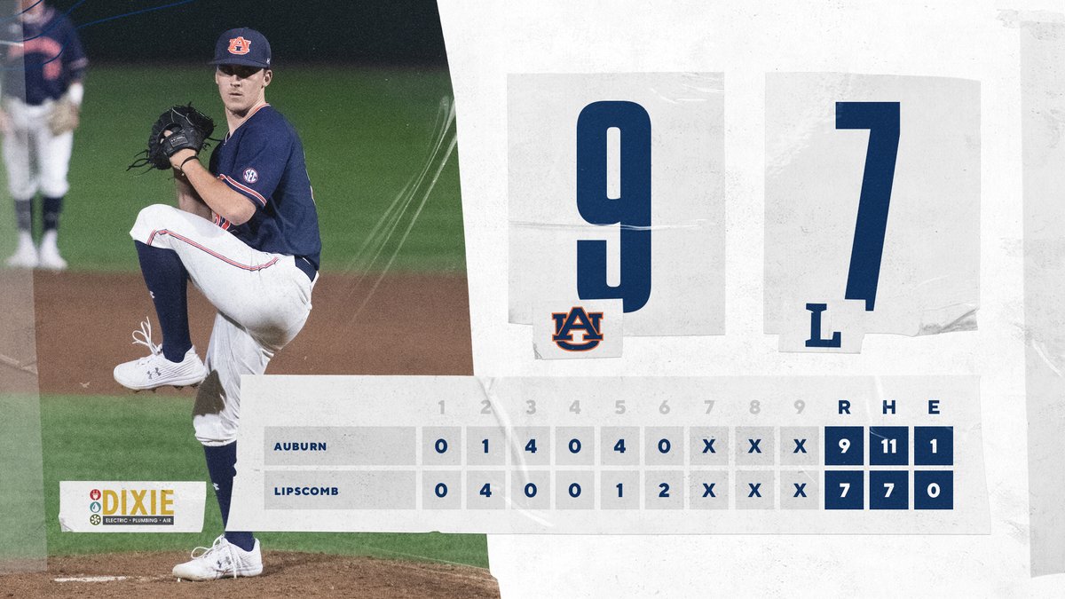 AuburnBaseball's tweet photo. Tight one with three to play.

#WarEagle https://t.co/681OuSa5NW
