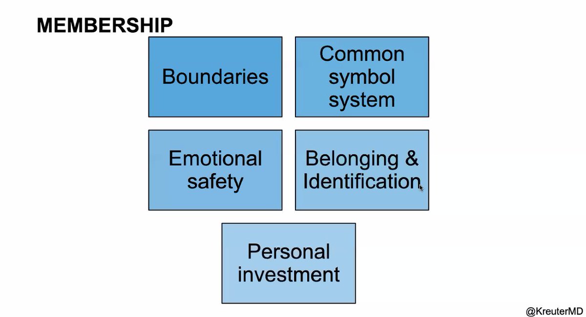So honored to sit and listen to our #SoMe models <a href="/erhall1/">Elissa Hall, EdD</a> <a href="/KreuterMD/">Justin Kreuter, MD</a> <a href="/TChanMD/">Teresa Chan | 陳敏怡</a> <a href="/hur2buzy/">Larry Hurtubise</a> at #hmivirtual #MedEd