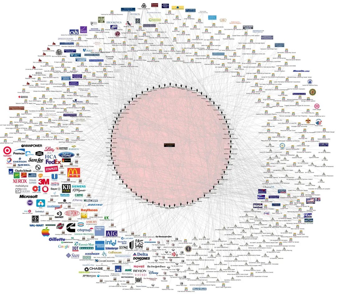 "Are we not dealing with a case of "manufactured dissent", whereby the process of supporting and rewarding Wikileaks for its endeavors, becomes a means of controlling and manipulating the Wikileaks project, while at the same time embedding it into the mainstream media."