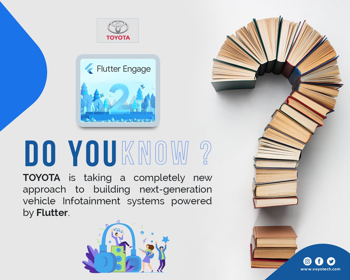 VoyoTechnologi1's tweet photo. Do You Know..???
TOYOTA is taking a completely new approach to building next- generation vehicle infotainment systems powered by FLUTTER.
#flutter #flutter2 #FlutterEngage #Toyota #car #embeddingsystem #nextgen #genetation #vehicle #Flutterdeveloper #flutterdevelopment #fact https://t.co/eW9iRlZzes
