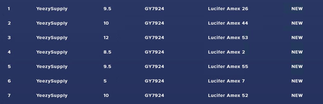 Lucifer8888_'s tweet image. @hellfinancial to the moon.
The best and cheapest VCC provider.

@GhostAIO @Dashe @theGaneshBot 

Recently YS success
