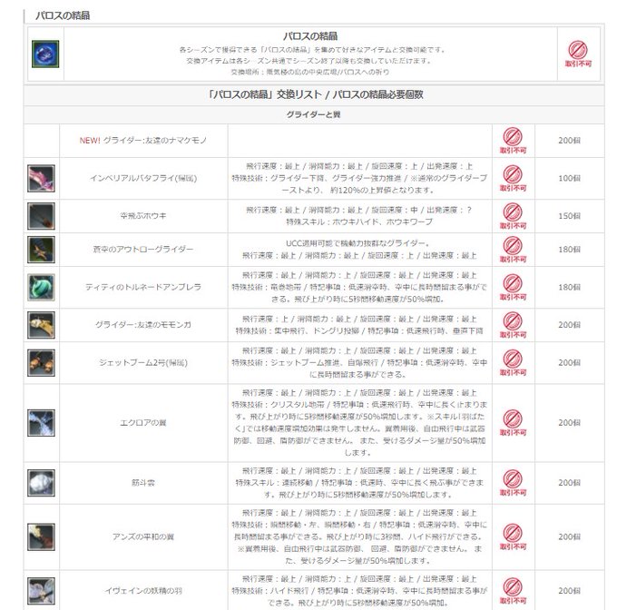 Tomotomoz n鯖東さん の最近のツイート 12 Whotwi グラフィカルtwitter分析 Tomotomoz n鯖東さん の最近のツイート 12 Whotwi グラフィカルtwitter分析
