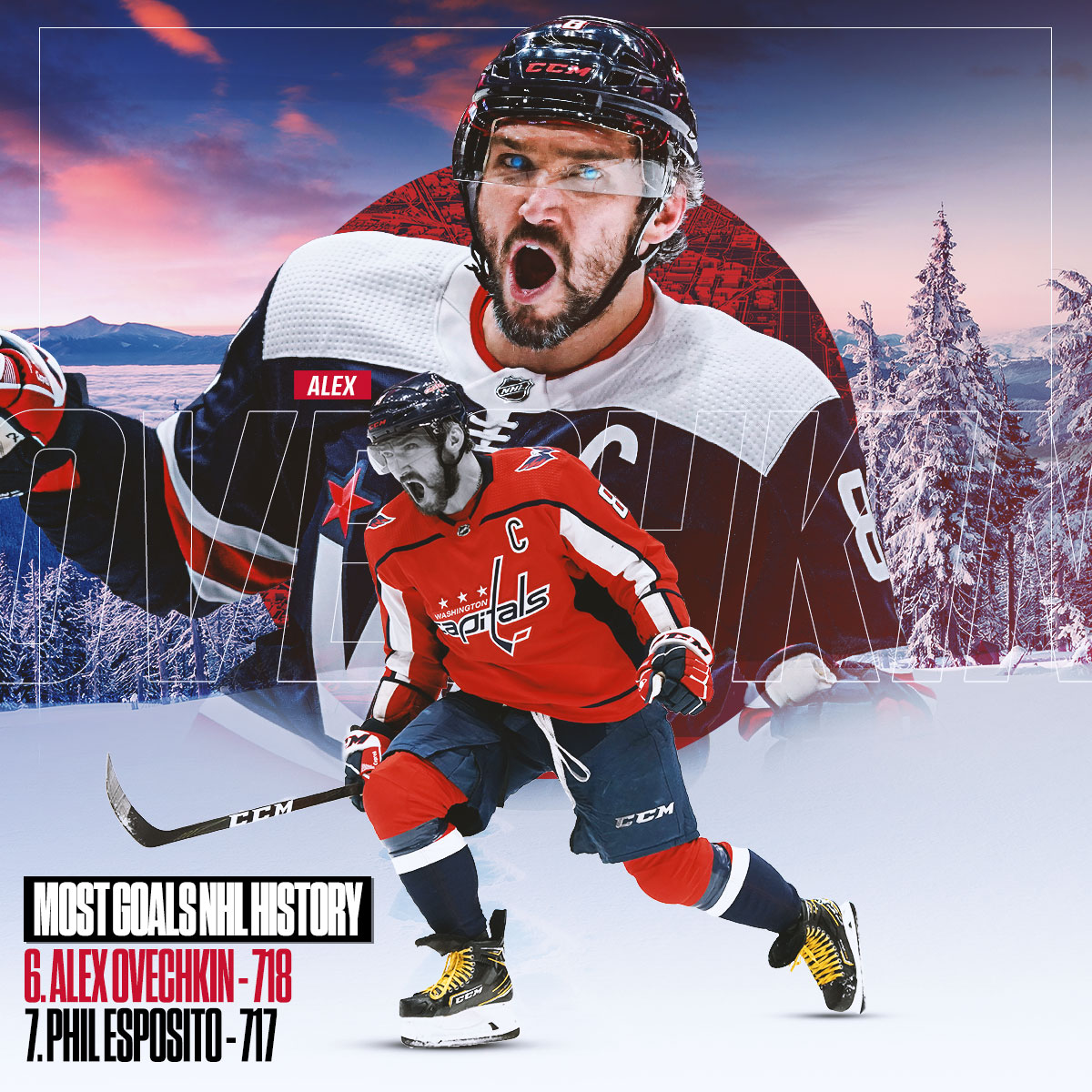 ALL ALONE AT NUMBER 6!

718 GOALS FOR THE GREAT 8. #ALLCAPS