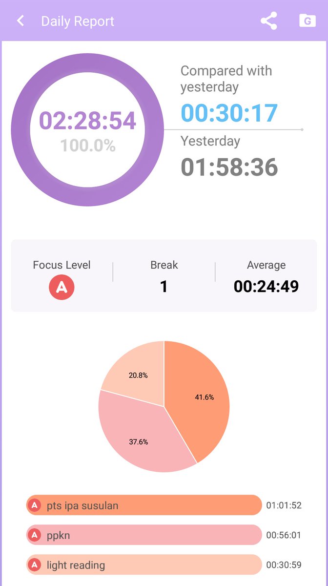 ale²⁵ // ia tweet media