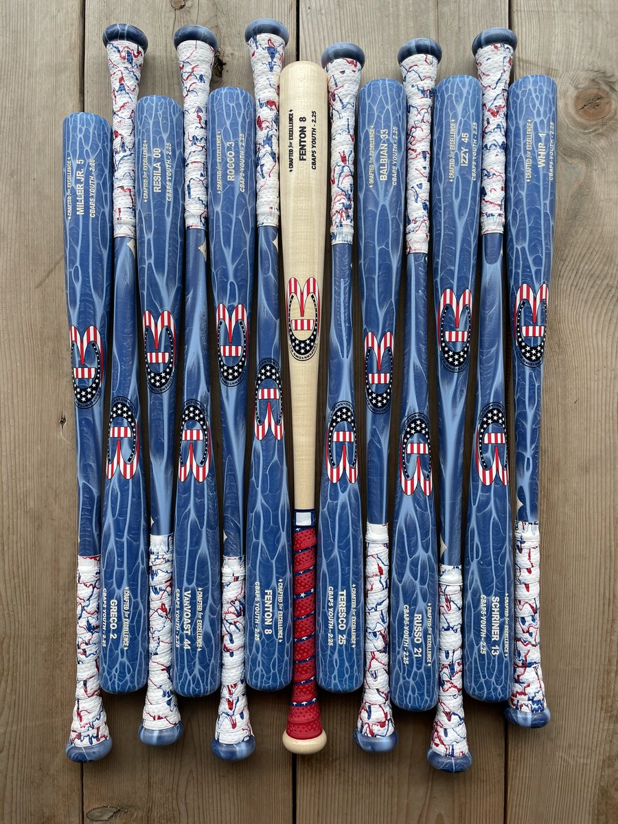 Titans 12U custom Bats.