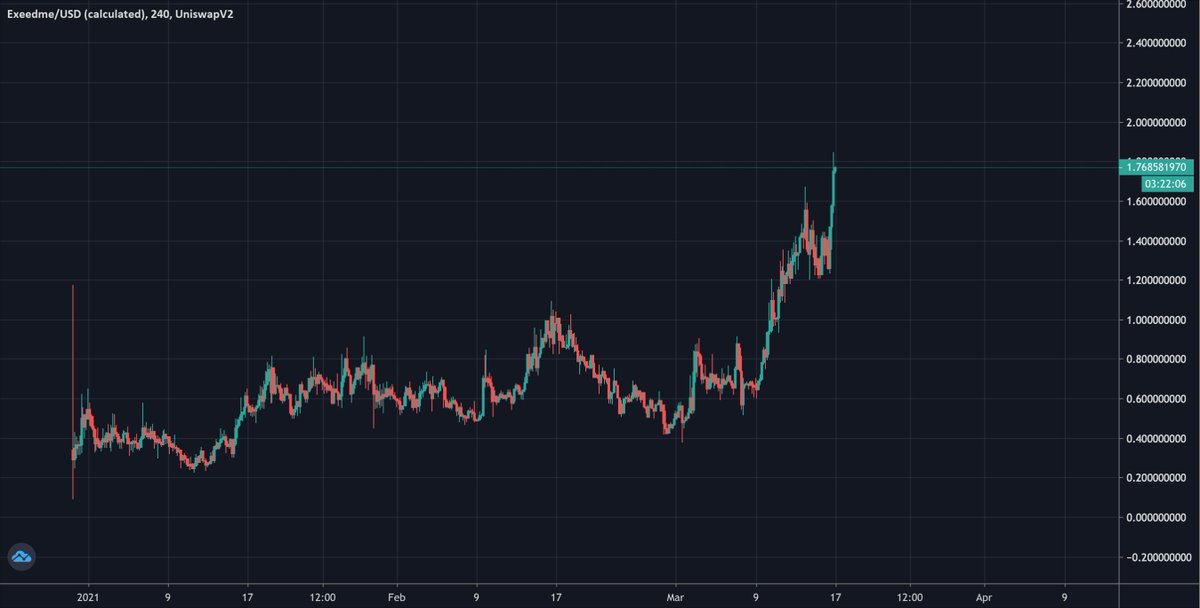 The Crypto Monk tweet media