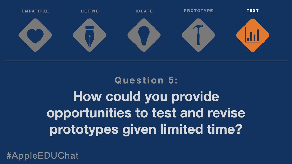 ChrisBarnabei's tweet photo. Question 5 (Test): How could you provide opportunities to test and revise prototypes given limited time? #AppleEDUchat  #designthinking https://t.co/zmFUPvrsVA