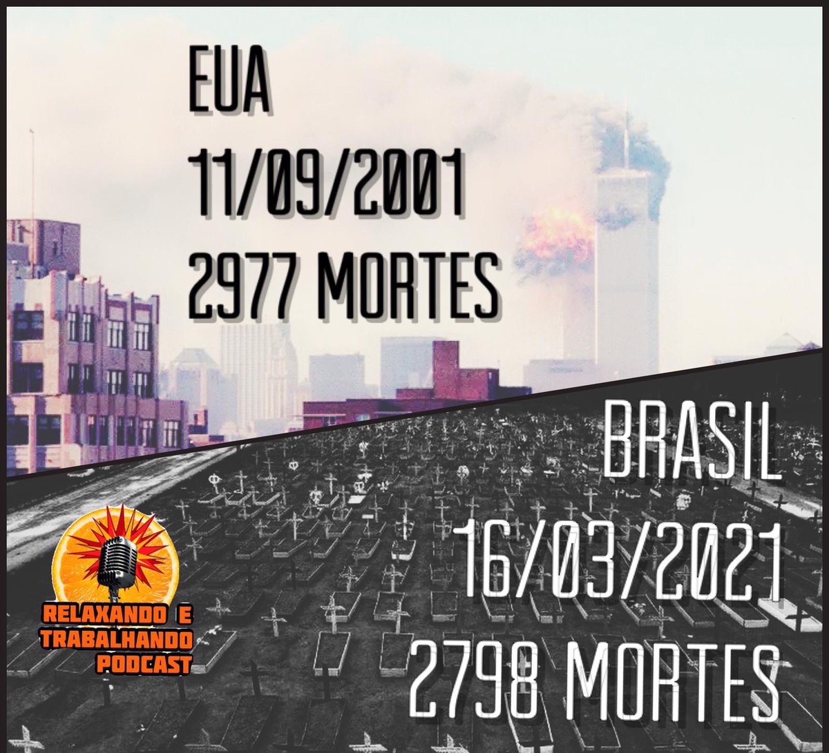 Relaxaetrabalha's tweet image. Quantos mais precisarão morrer até que o governo federal comece a combater de fato essa pandemia? #lockdownsim #lockdownJa #VacinaParaTodosJa #VacinaJa 
 
#ForaBolsonaros #ForaBolsonaro #BolsonaroGenocida #BolsonaroGenocidaSim #BolsonaroCoveiroDoBrasil #bolsonaroGenocidaNaCadeia