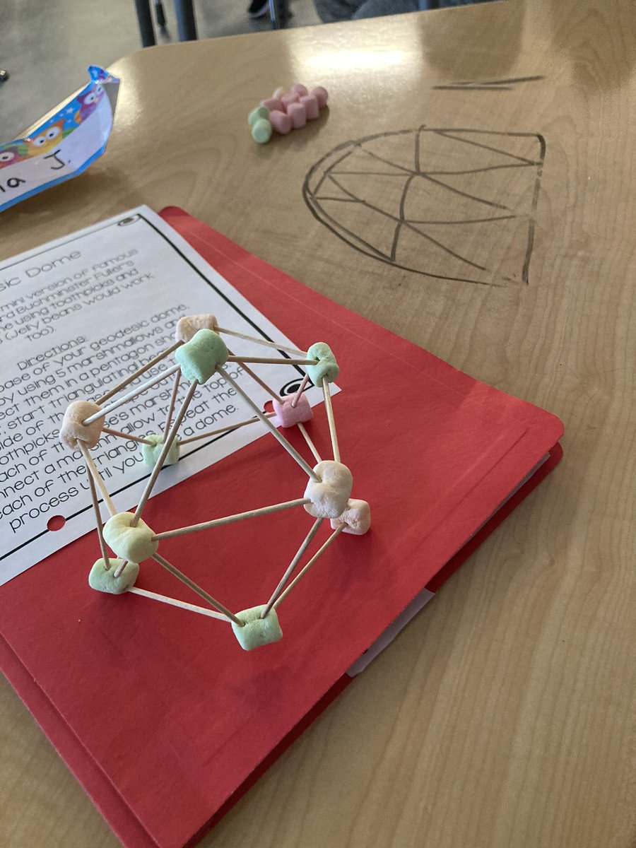 Adventures with Mrs.Allen tweet media