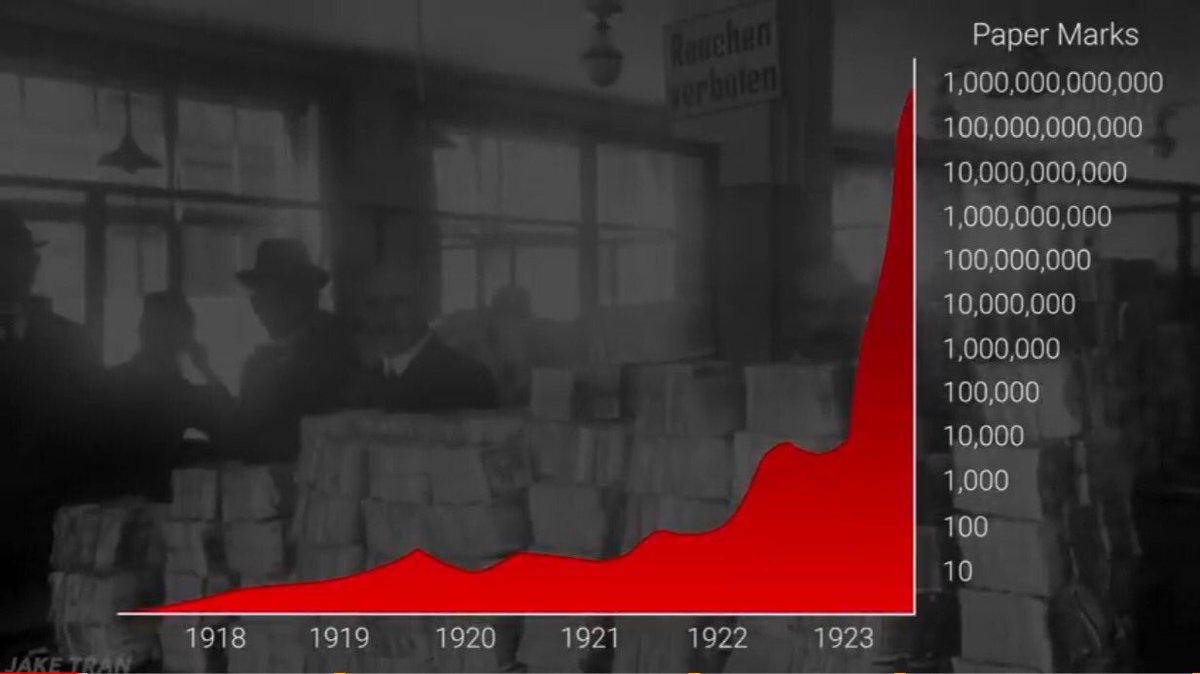 Joe Biden using the same economic policies as Germany did from 1914-1923. Everyone always enjoys the initial phase of inflation. Germany had 8 years of prosperity inflation from 1914-1922 and then 1 year of complete collapse in 1923. 1970's Guns&amp;Butter. $GBTC $GLD $SLV $GDX $USO