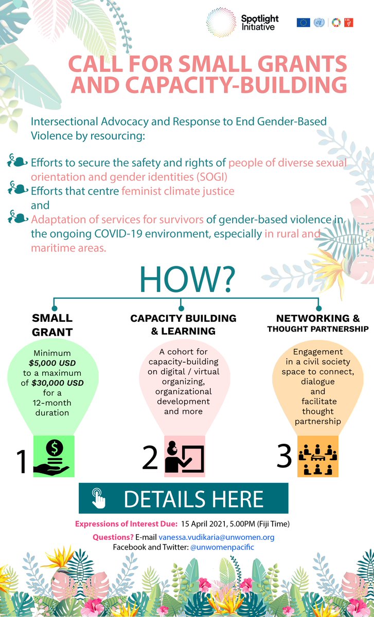 unwomenpacific's tweet photo. #CallForGrants &amp; #CapacityBuilding for intersectional advocacy + response to end #GenderBasedViolence by @GlobalSpotlight #Pacific Regional Programme via @EUPasifika More info: https://t.co/RTjJx0dPA7 https://t.co/VYBSkoE37e