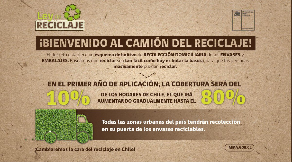 mma_valparaiso's tweet photo. ¡Partió la  transformación de una nueva forma de #Reciclar en 🇨🇱!  La #LeyDeReciclaje, decreto #Envases y #Embalajes fija ambiciosas metas de reciclaje y obliga a las empresas a establecer sistemas de recolección domiciliarios 👇 https://t.co/9sPx673SdR