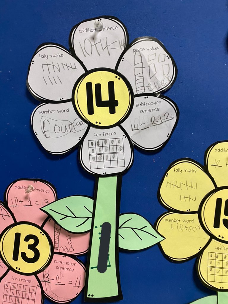 MissSteel9's tweet photo. MATH HELPS US BLOOM!!! One of my favorite lessons! Our kinderkids were able to showcase so many math skills while making their flowers! This lesson was great to differentiate and a perfect kickoff for SPRING! 🌼💕 https://t.co/TAmspaLxZ2