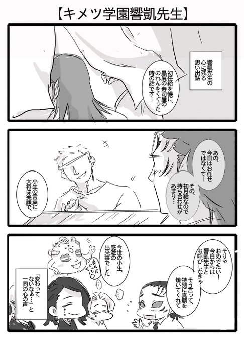 ทว ตยอดน ยมในやまださんは自粛継続中 2 ว เคราะห ทว ตเตอร กราฟ ก Whotwi