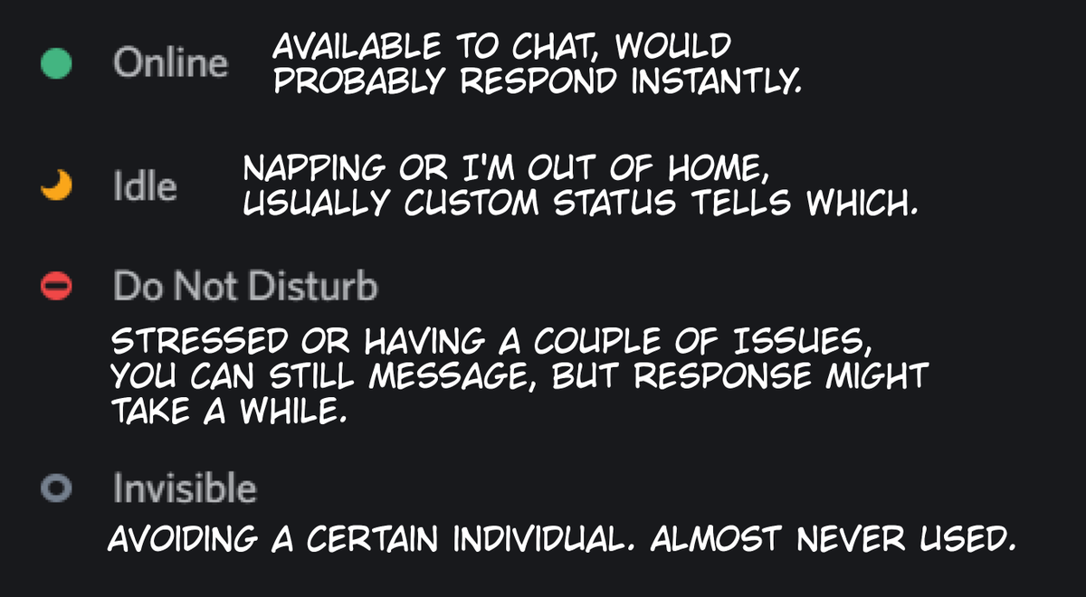 What Does 'Idle' Mean On Discord? Explained