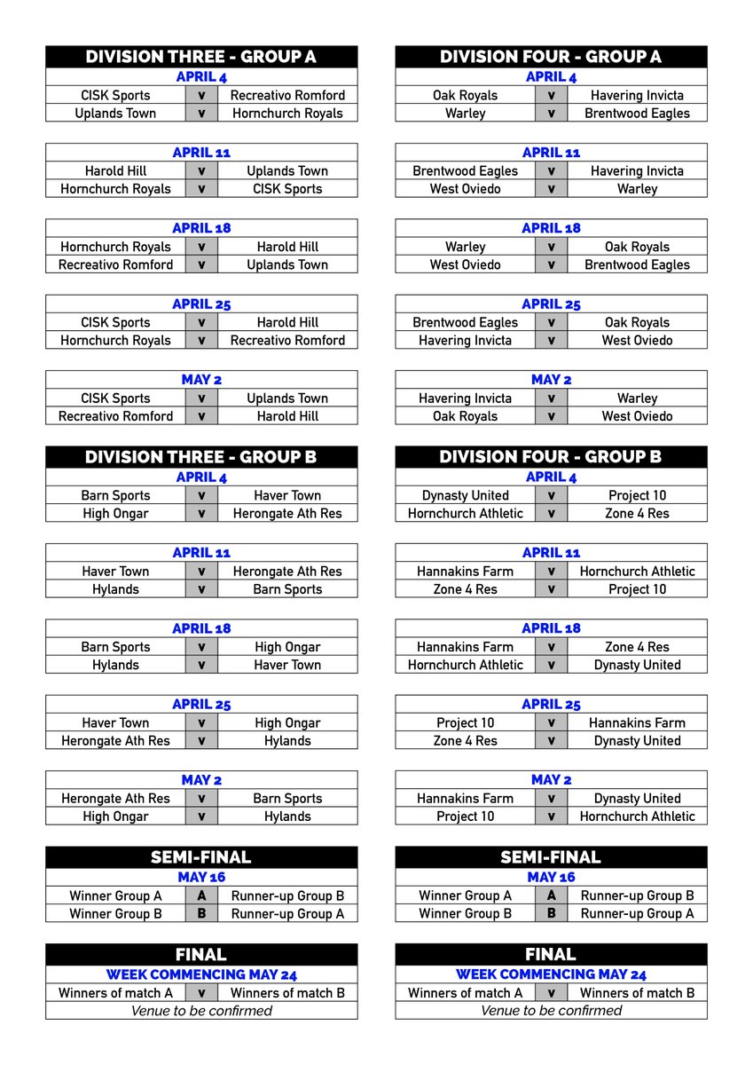 'The best laid schemes of mice and men' but fingers and other appendages crossed, this is how things should pan out.

#dontshootthemessenger
