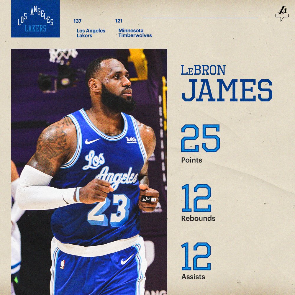 lakers blue jersey lebron