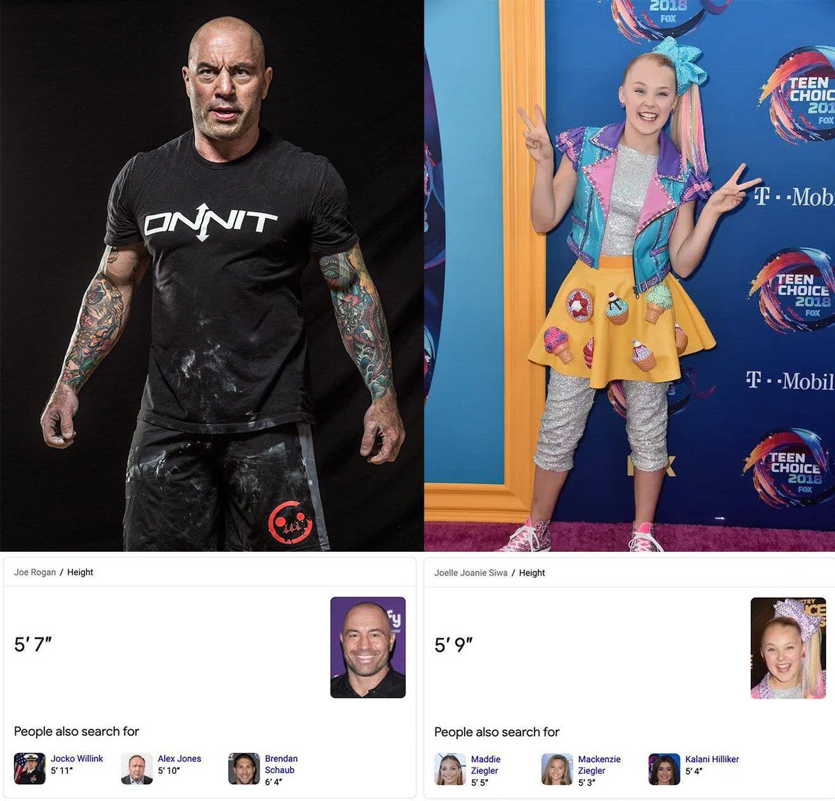 Ryan Gleason S Tweet Personally Height Doesn T Mean Shit But Man Knowing That Joe Rogan Knows That He S Shorter Than Jojo Siwa Really Makes My Day Trendsmap