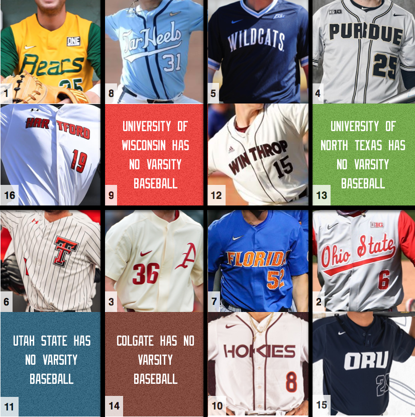 all red baseball uniforms