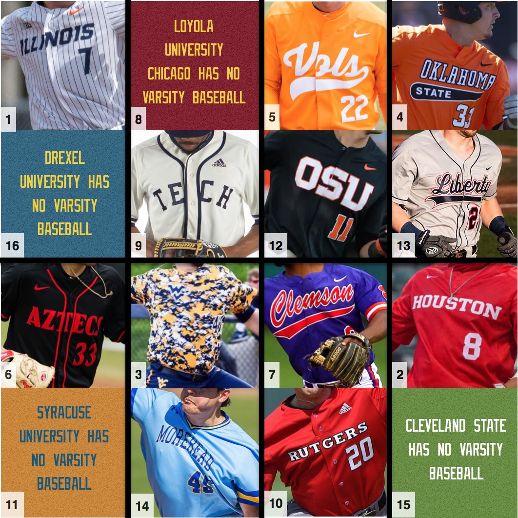 Ranking The 25 Best Uniforms In College Baseball — College