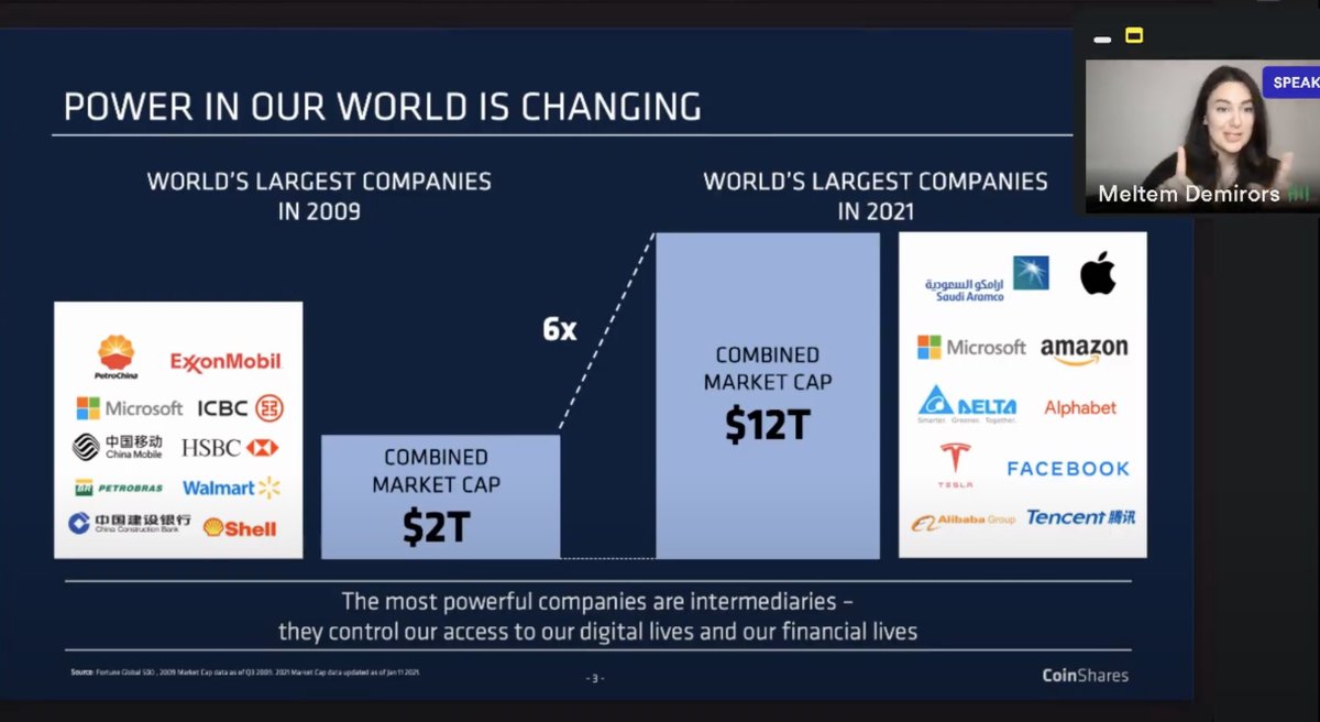 Just in OSL Capital Introduction Conference: 
The world's largest companies in our world don't actually make physical things anymore - <a href="/Melt_Dem/">Meltem Demirors</a>
