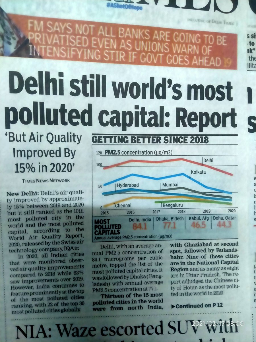 SaveRohini's tweet photo. दिल्ली में कितना पोलूशन बढ़ रहा है और डीडीए बिल्डर के साथ मिलकर पेड़ कटवा रहा  है पॉकेट E 4/ https://t.co/Fz1ClIrQvd 99 &amp; 114/ सेक्टर 7 रोहिणी delhi new case hai @official_dda @LtGovDelhi @CMODelhi shame shame DDA, KOI ACTION BHI NAHI HOTA https://t.co/BAcuggcOK2
