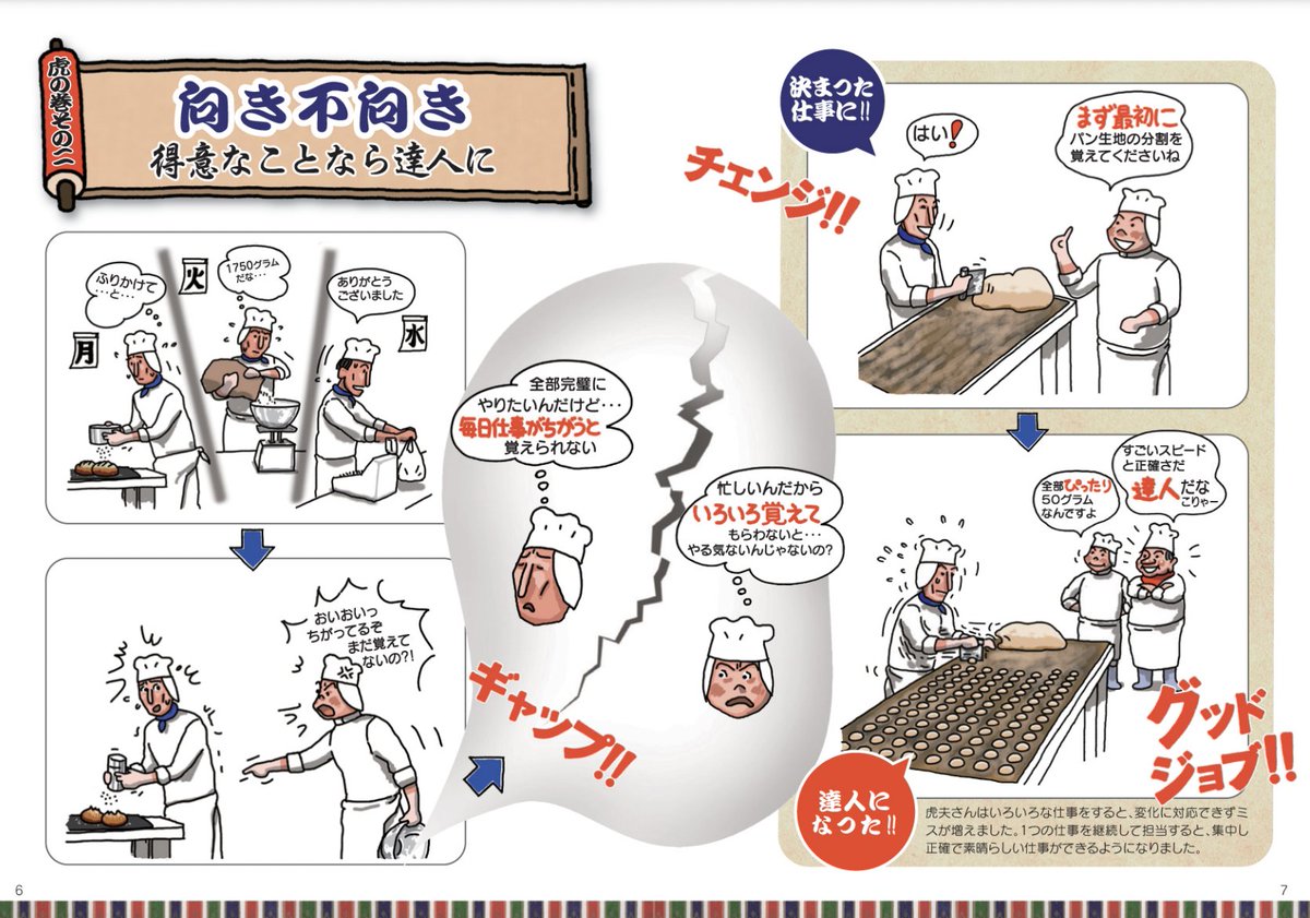 nanato_noto's tweet photo. 新人教育に大事なのはこれです。 https://t.co/aPFRtURXLN