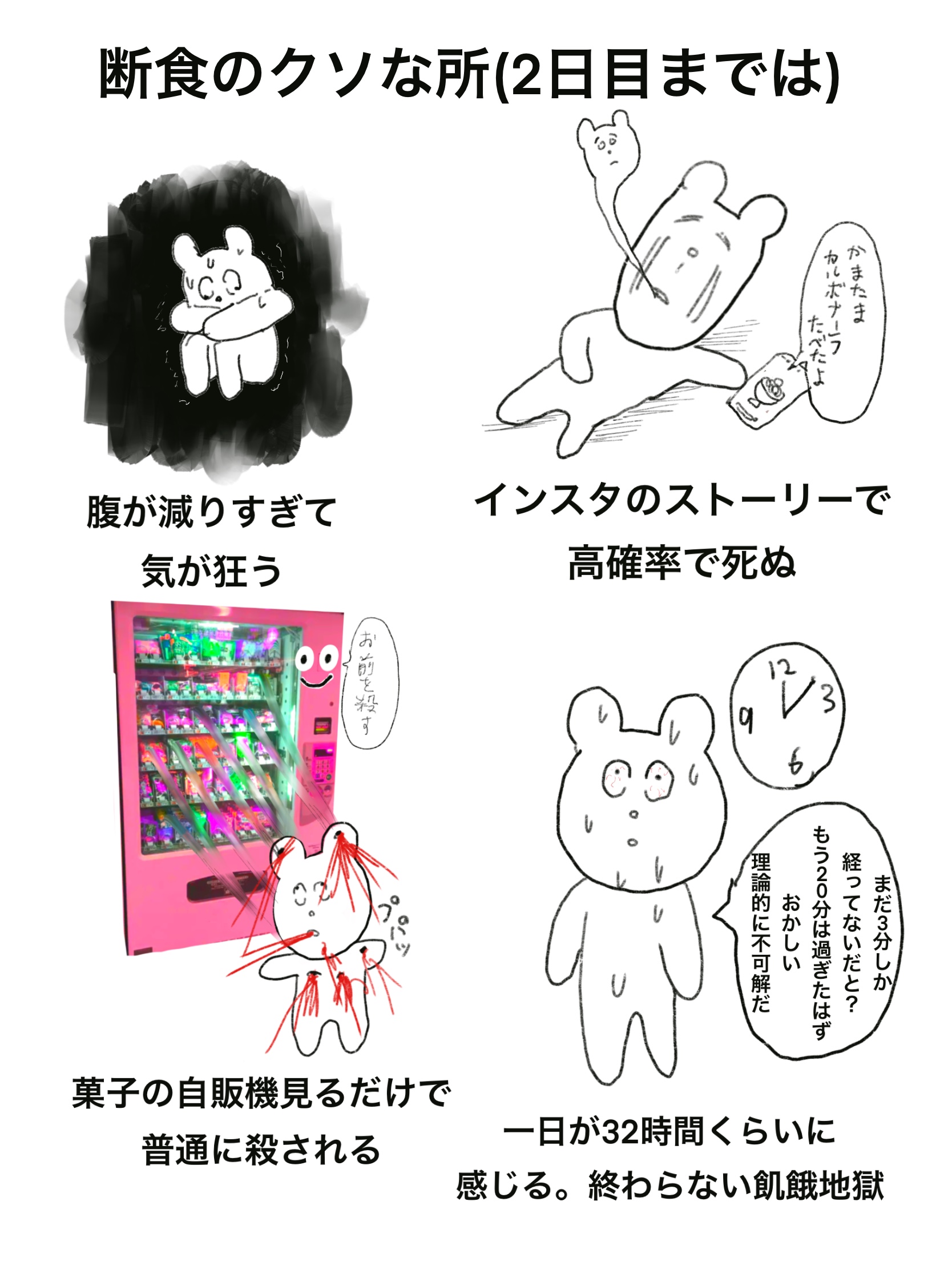 断食ってどんな感じ 良かったこととクソな所をまとめたイラスト 話題の画像プラス 断食ってどんな感じ 良かったこととクソな所をまとめたイラスト 話題の画像プラス