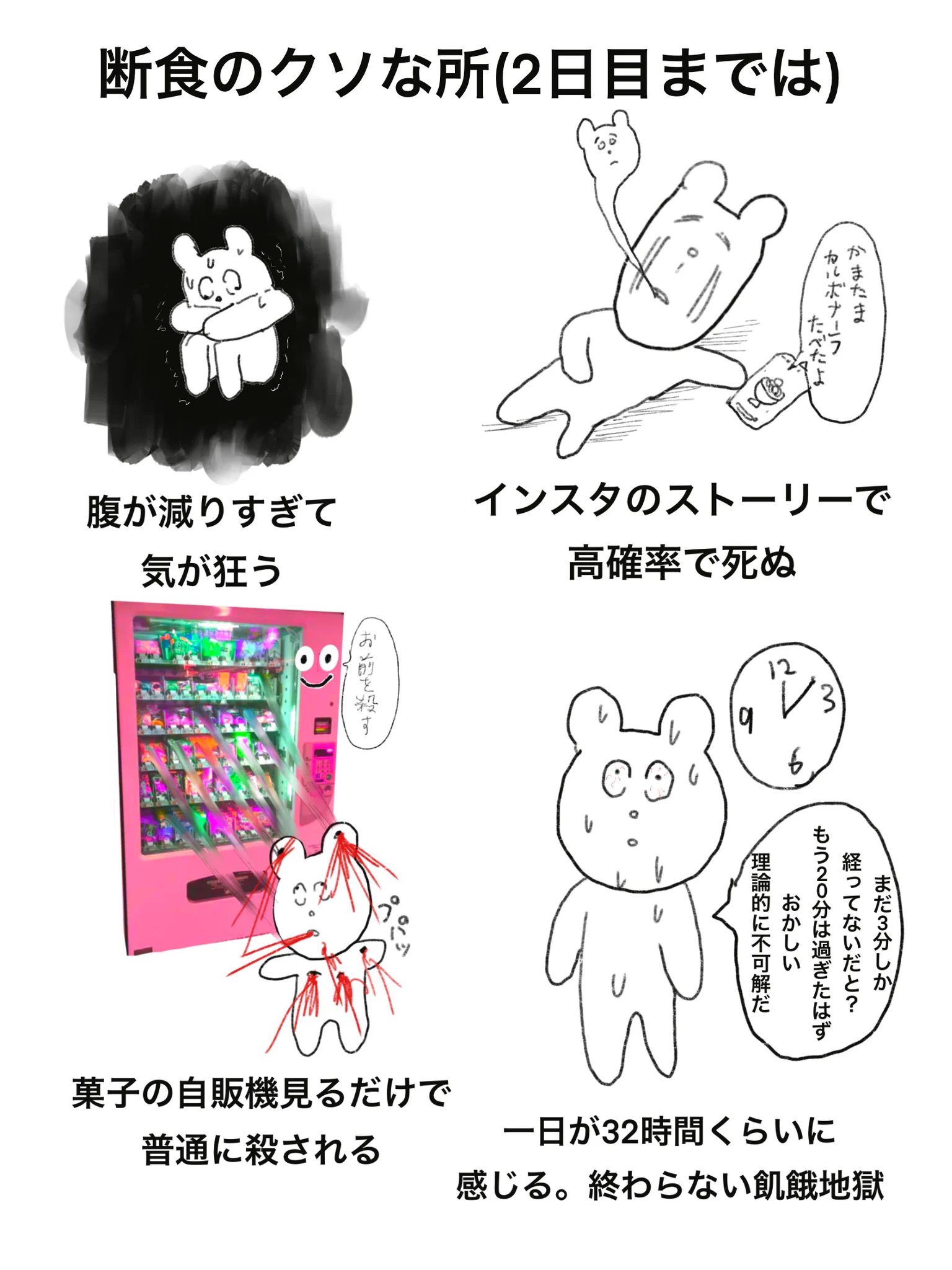 断食ってどんな感じ？良かったこととクソな所をまとめたイラスト！