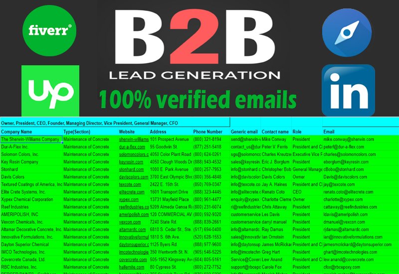 Upwork: upwork.com/freelancers/~0…
Fiverr gig: fiverr.com/share/KkRDGW

#b2bleadgeneration #leadgeneration #linkedinleadgeneration #listbuilding #emailmarketing #webresearch #datascraping #dataentry #datamining #digitalmarketing #prospectlist #opentowork #virtualassistant