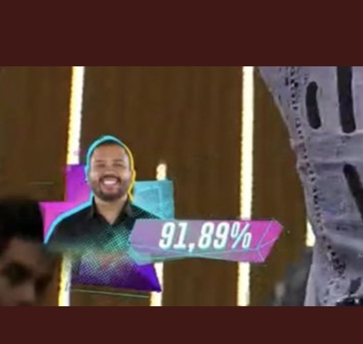 kaka_kiedis08's tweet photo. #RedeBBB
#ForaKarolConka 99,17% #ForaLumena 61,31%
#ForaNegoDi 98,76
#ForaProjota 91,89%
Guardiões da moral/ gabinete do odio saiu. Lucas koka penteado eliminou um por! Um jogo não pode passar dos limites, fazer o quer fizeram com Lucas não pode! Que Vitória que alívio https://t.co/PoNwarxybF