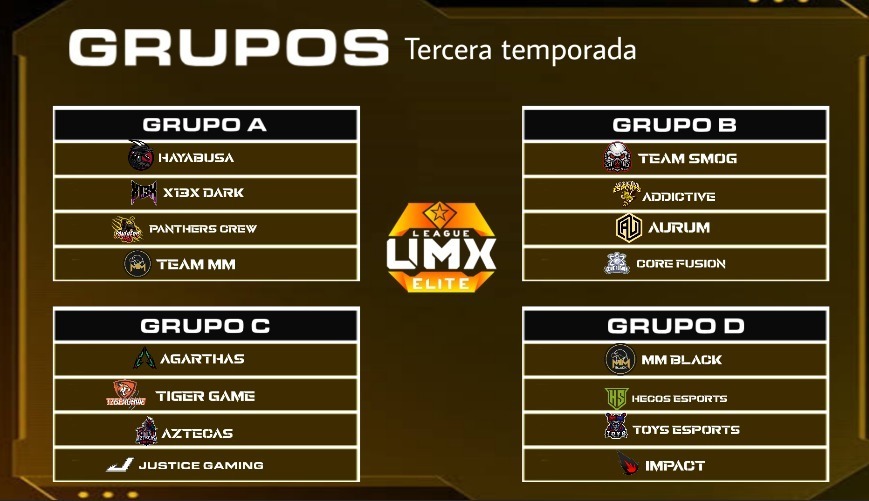 umx_league's tweet image. Así quedaron los grupos para esta tercera temporada 🏆🔥

#UMX #CoD #CallofDuty #UMXelite #CDL