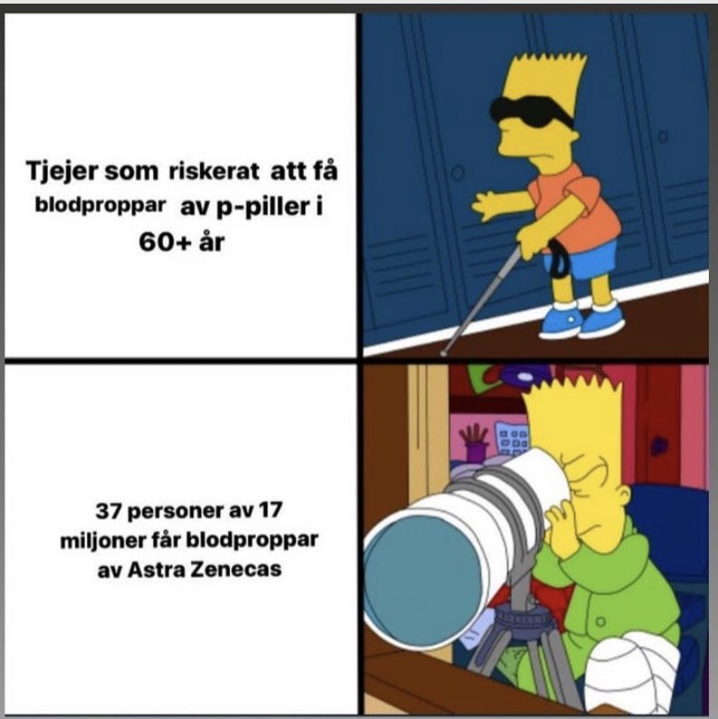 Nadim Ghazale On Twitter Samtidens Basta Meme
