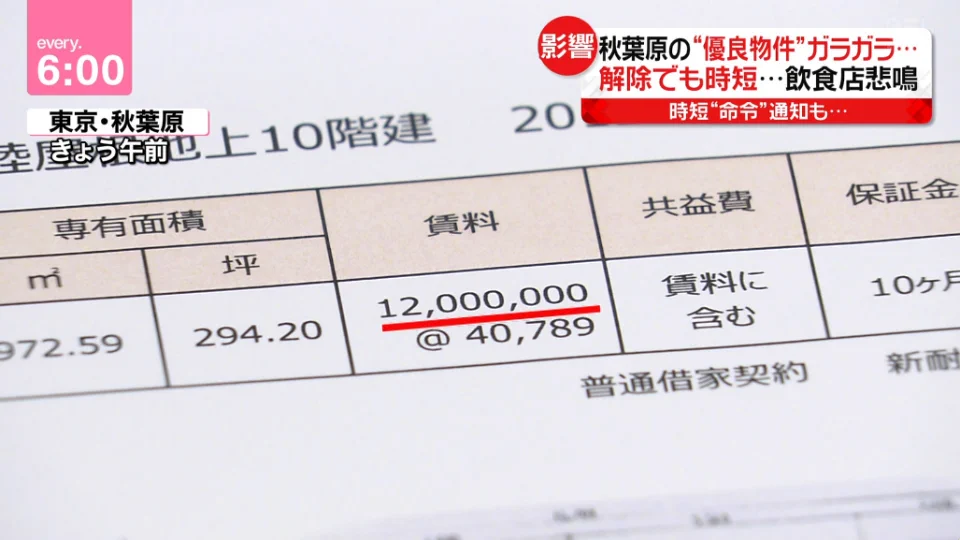 こんなに高かったの！？秋葉原の賃料がヤバすぎる！