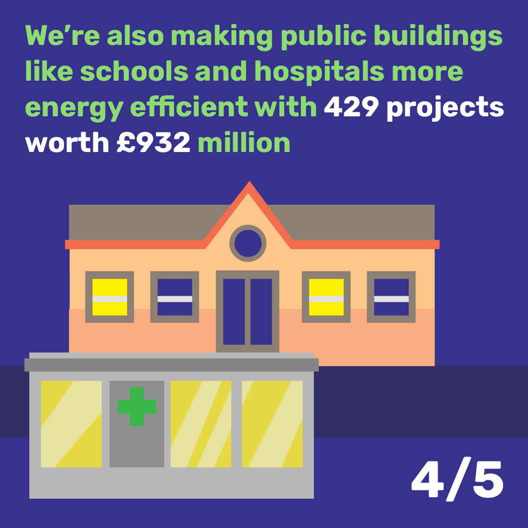 SciTechgovuk's tweet photo. 📢 World’s first low-carbon industrial sector
📢 Slashing emissions by two-thirds in 15 years
📢 80k jobs &amp; £1 billion funding
📢 429 energy saving projects for schools, hospitals &amp; public buildings

This is the green industrial revolution in action.

👇
https://t.co/oLyZcXGJXH