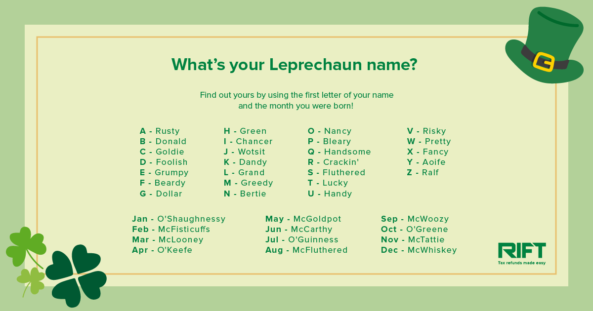 Rift Tax Refunds Happy St Paddy S Day What S Your Leprechaun Name Use The First Letter Of Your Name And Birth Month To Get Yours And Tell Us In The