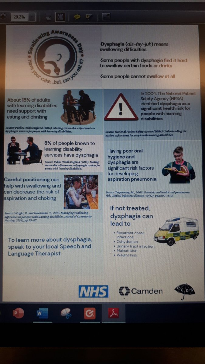 It's Swallowing Awareness day #SwallowAware2021 @rcslt_bulletin <a href="/talkingWhitSLTs/">Whittington Health SLT</a> <a href="/WhitHealth/">Whittington Health NHS Trust</a>