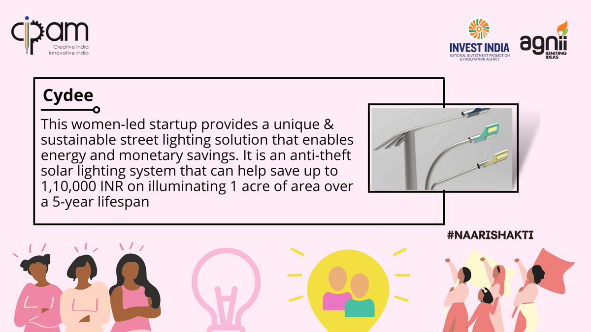 CIPAM_India's tweet image. This women-led startup provides a unique &amp;amp; sustainable lighting solution. It is an anti-theft solar lighting system that can help save up to 1,10,000 INR  on illuminating 1 acre of area over a 5-year lifespan​ .

#AatmanirbharBharat 

Visit: cydeetech.com