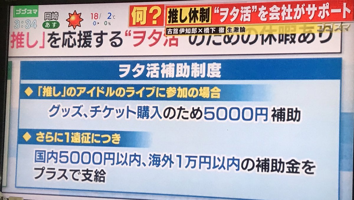 8 ことりな ヲタ活を会社がサポートなんて素晴らしい こんな推し休制があったらm Sのラストライブ チケットはアリーナ最前ブロック 行けてたのに ゴゴスマ 推し休制 遠征費はなくとも 休みさえちゃんと貰えたらいいのにと思ってたからこれはやり