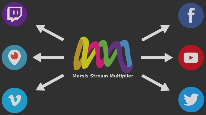 marsisTV's tweet photo. MARSIS STREAM MULTIPLIER
Visit: https://t.co/nlXlEGs5mR
You need to stream to Facebook, Youtube, Twitch etc. at the same time but you don't have enough internet upload speed. Don't worry! Marsis Stream Multiplier is a cloud-based multistreaming service. https://t.co/VXUnIoSQZP