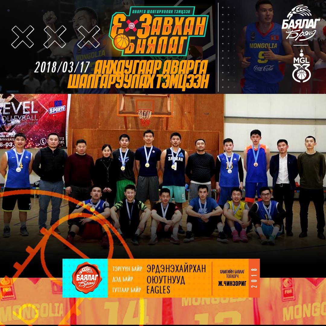 Завханы Сагсан Бөмбөг (@zavkhanbasket) on Twitter photo 3 жилийн өмнөх энэ өдөр Завхан аймгийн анхны 3х3 аварга шалгаруулах тэмцээн зохиогдож байжээ.
Уг тэмцээн нь Монгол улсад анх удаа Fiba 3х3 Чансааны оноо олгогдсон аймгийн дундах АШТ юм.
<a href="/3x3Mongolia/">3x3 🏀 Mongolia</a> × 3авхан 3х3 3 жилийн өмнөх энэ өдөр Завхан аймгийн анхны 3х3 аварга шалгаруулах тэмцээн зохиогдож байжээ.
Уг тэмцээн нь Монгол улсад анх удаа Fiba 3х3 Чансааны оноо олгогдсон аймгийн дундах АШТ юм.
<a href="/3x3Mongolia/">3x3 🏀 Mongolia</a> × 3авхан 3х3