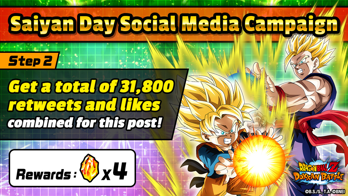 [Saiyan Day Social Media Campaign]
STEP 2: Get a total of 31,800 retweets &amp; likes combined for this post!

- Reward
Dragon Stone x4

- Deadline
3/22/2021 16:59 (PST)

*Total retweets &amp; likes on the official social media pages of the JP ver. and the Intl. ver. will be combined.