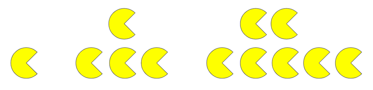 What do you notice here? What patterns do you see? What might the 5th term look like? What about the 50th? 

Find this visual and many more at visualpatterns.org 

#MTBOS #MTCOZ <a href="/fawnpnguyen/">Fawn Nguyen</a>