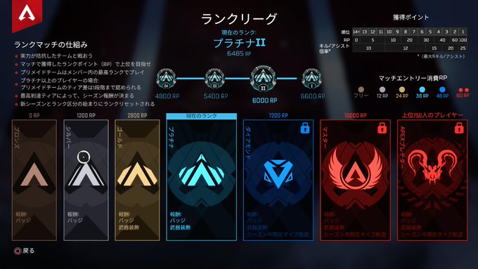 まんま肉まん𓂃𓈒𓏸さん がハッシュタグ Apex をつけたツイート一覧 1 Whotwi グラフィカルtwitter分析 まんま肉まん𓂃𓈒𓏸さん がハッシュタグ Apex をつけたツイート一覧 1 Whotwi グラフィカルtwitter分析